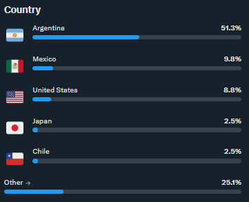 Mia 🍋 tweet media