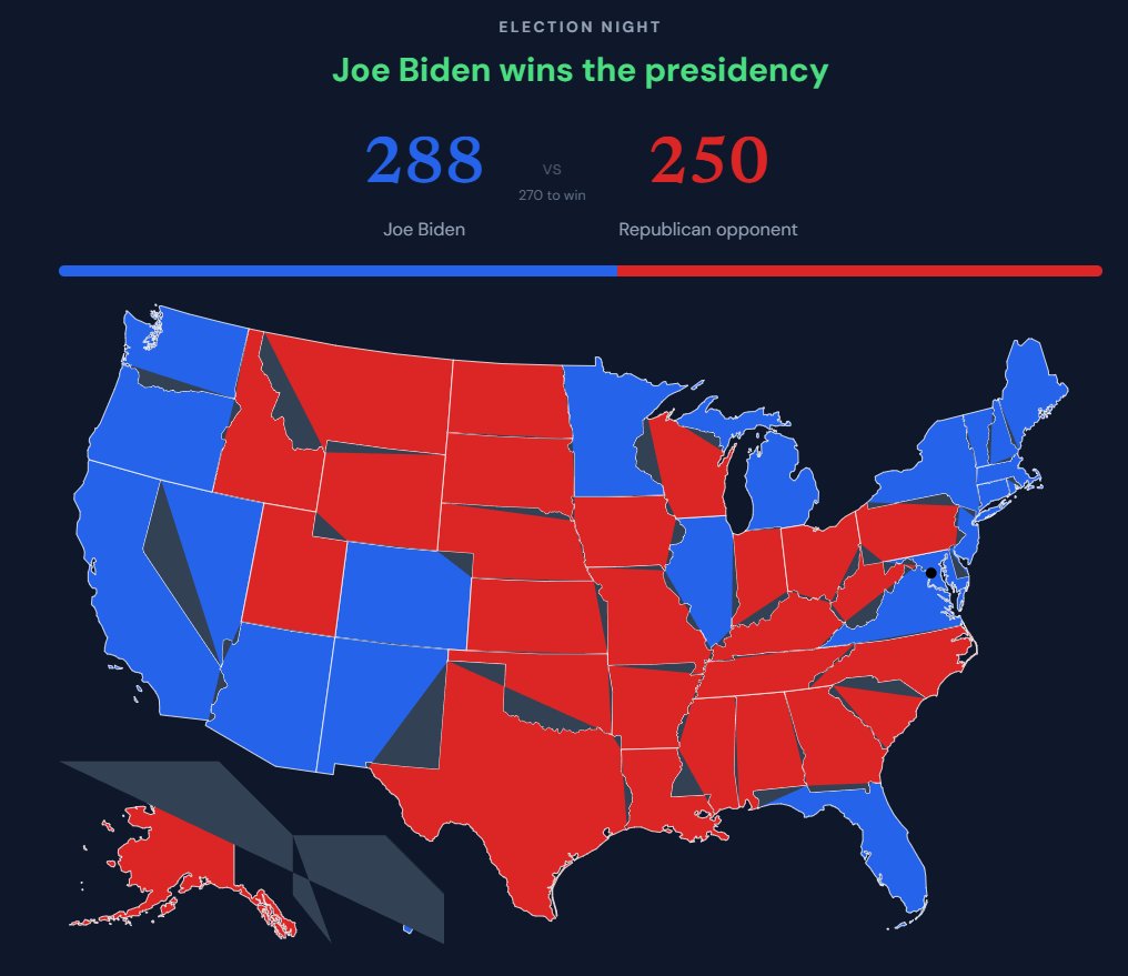 DC Catholic 🇺🇸🇻🇦 tweet media