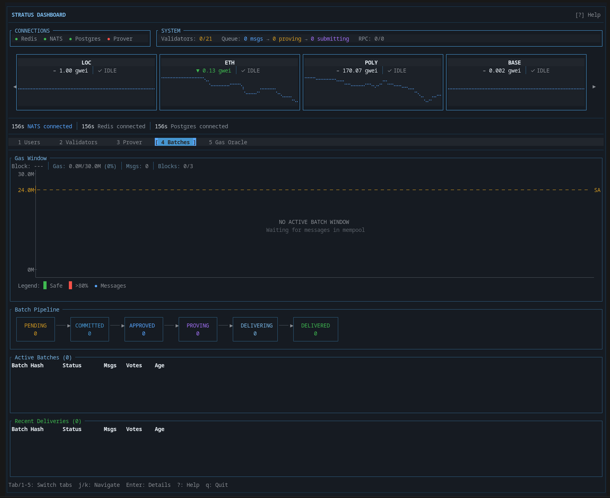 Press "start" to listen for messages.