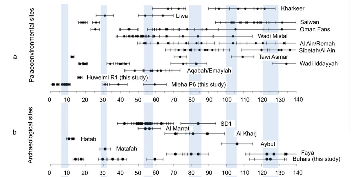 Ơmar |‏ᴹ⁸⁴ 🦅 tweet media