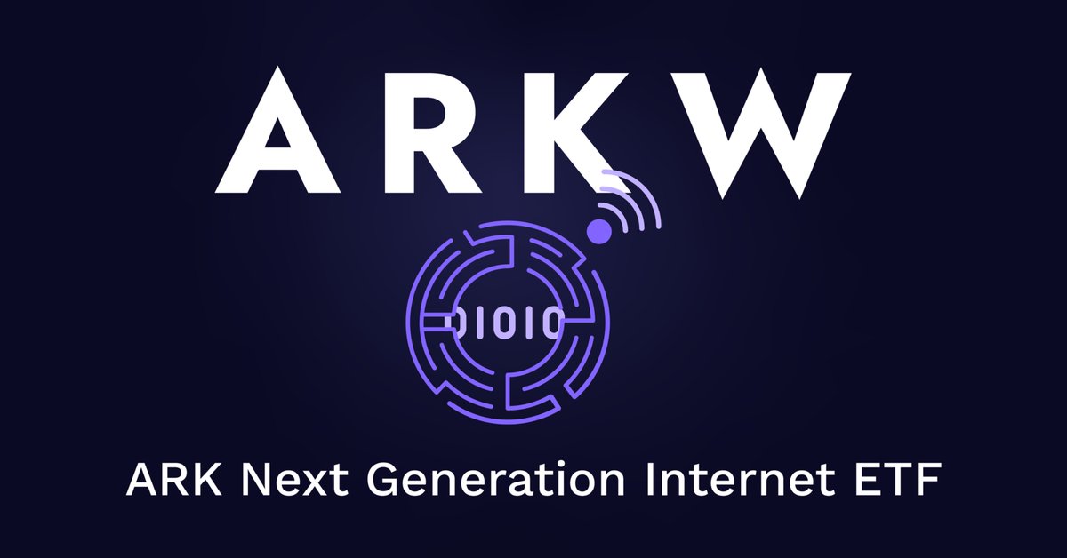 ARK Funds tweet media