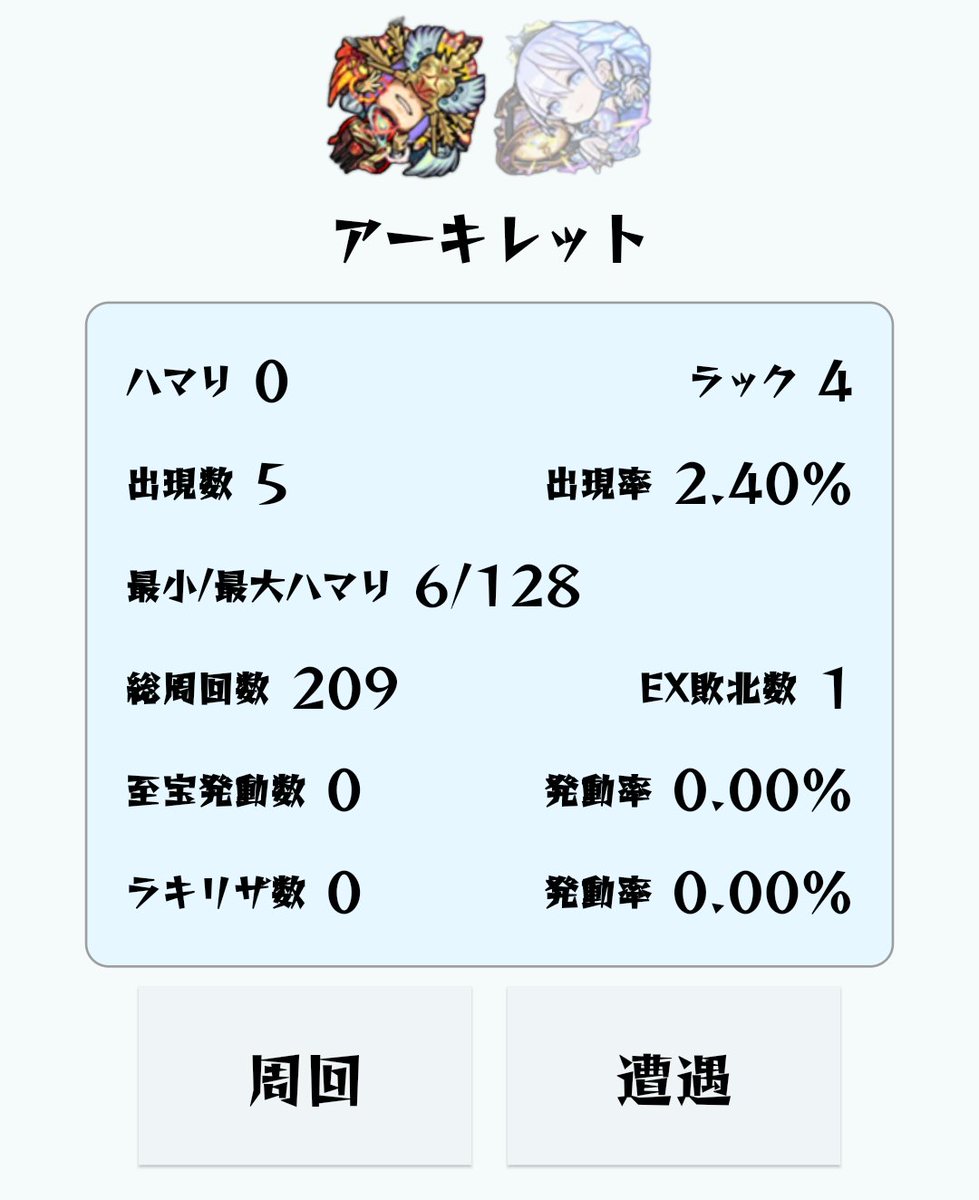 黒椿ルナ@モンスト縛り tweet media