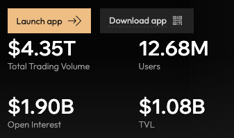 D C CRYPT 🥷 tweet media