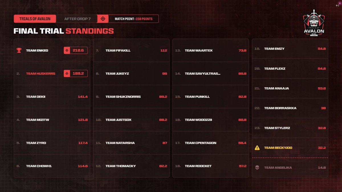 L8 Skinnerr tweet media