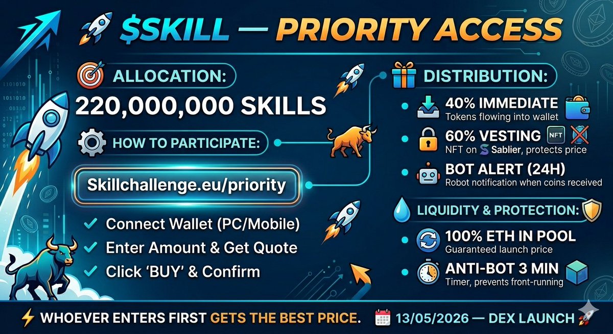 SkillToken.Fun tweet media