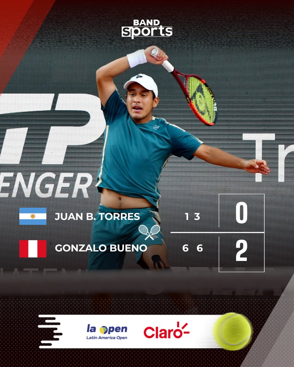 bandsports's tweet photo. GONZALO AVANÇA ÀS QUARTAS! 🚀🎾 Por 2 sets a 0, o peruano venceu o argentino Juan B. Torres, em uma partida equilibrada.
📷 Ju Pastoriza / Fotojump
#BandSports #JuanTorres #GonzaloBueno #ATP #LAOpen https://t.co/2K7XPooXVF