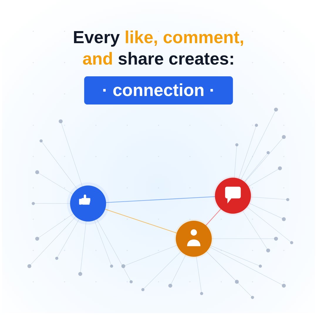 NodeXL Project tweet media