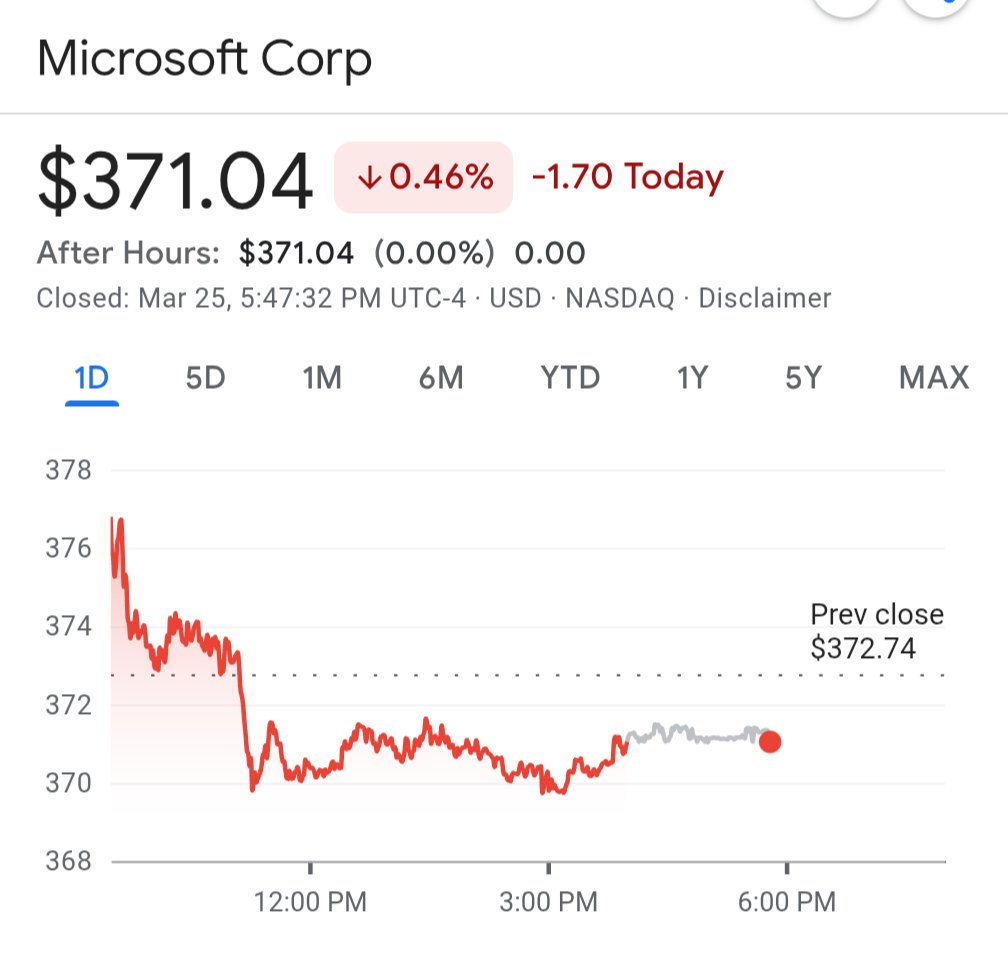 Dividend Diplomats tweet media