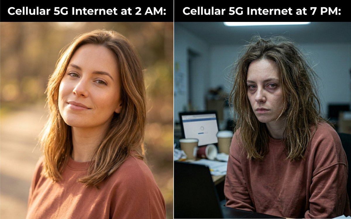 SoftcomInternet's tweet photo. Cellular 5G home internet at peak hours is a different product than what they sold you. https://t.co/P5LKxLfzOc