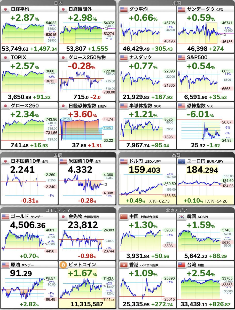 miro(exアザト) tweet media