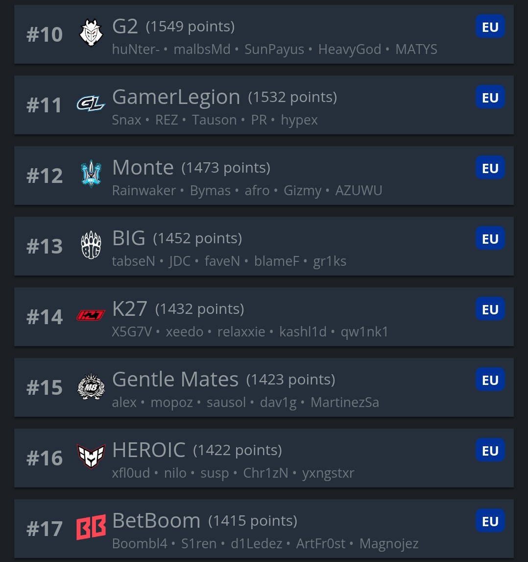 Ryan 🇩🇪🏳️‍🌈 #GOBIG tweet media