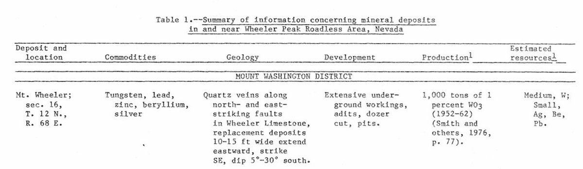 VAULT STRATEGIC (KNOX.V) MINING CORP tweet media