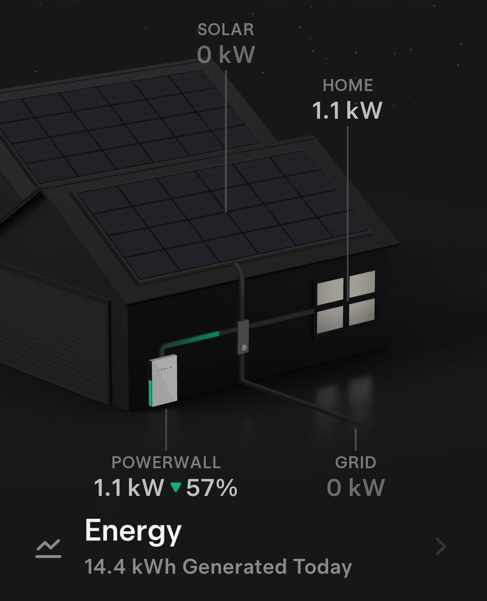 Kate, Florence and James tweet media