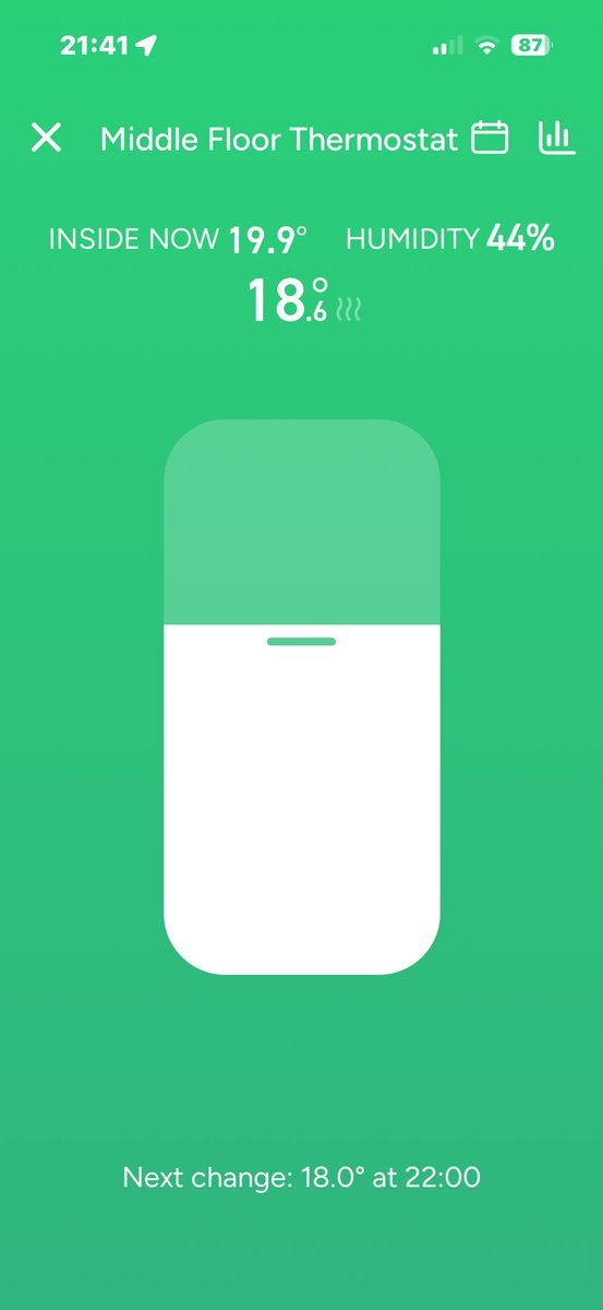 Kate, Florence and James tweet media