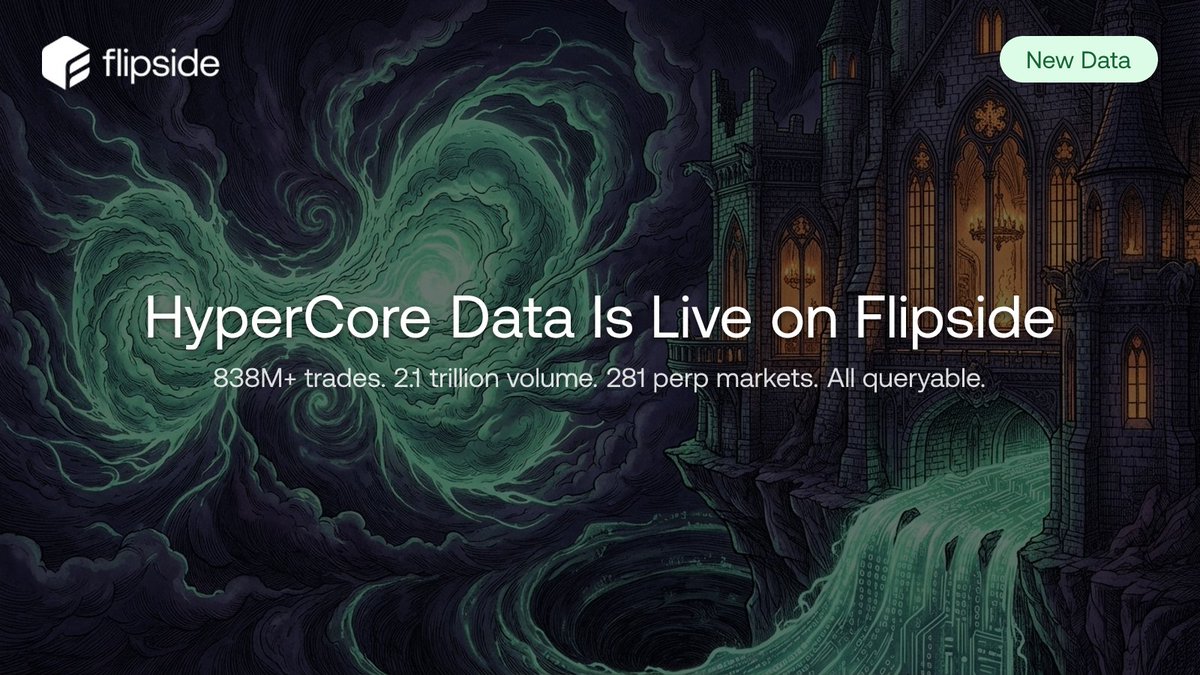 Flipside 📈🤖 tweet media
