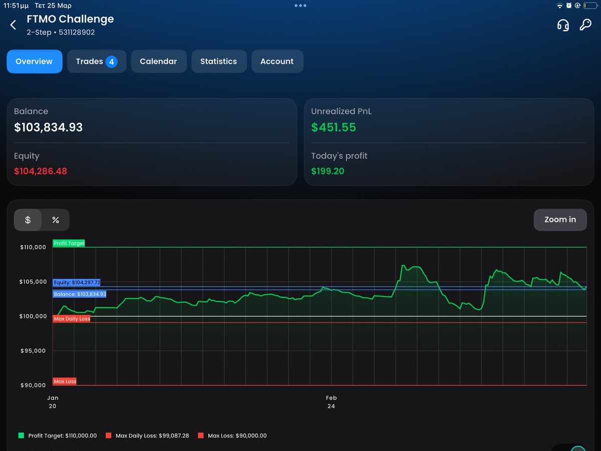 MishaFlow tweet media