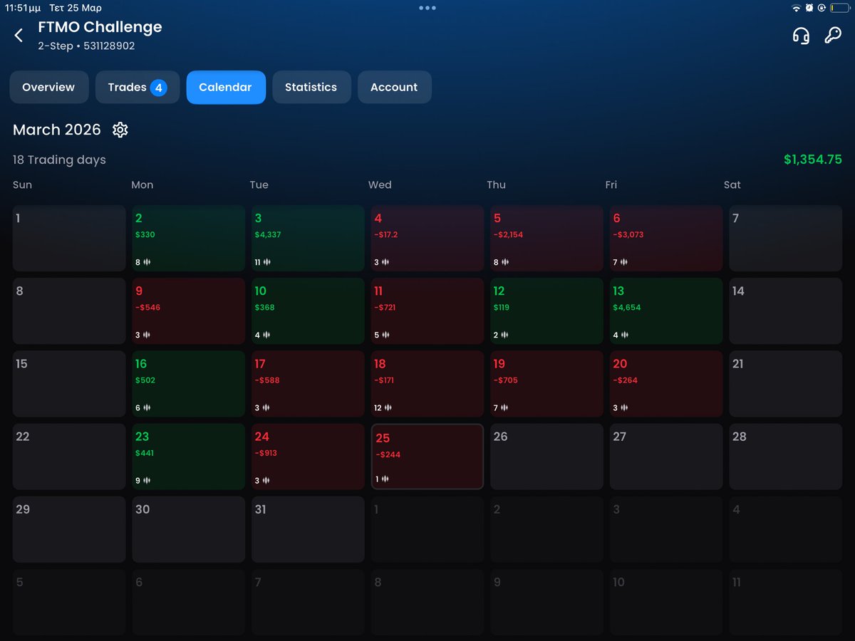 MishaFlow tweet media