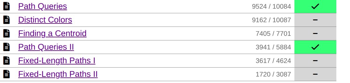 Pólya🇭🇺 tweet media