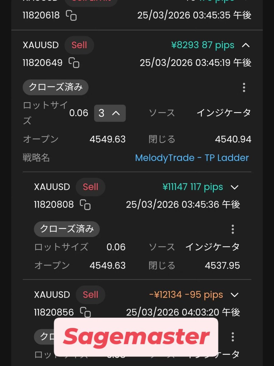 Akkiyy100015's tweet photo. 📢 3/25のSageMaster FX（Alice）実績報告 ✨
���通貨ペア:XAU/USD (Gold)
戦略名:MelodyTrade
​📈3/25の実績 
​純獲得pips:＋109 pips (獲得204pips - 損失95pips)
​純実現損益:＋7,306 円
​完了取引:3 回 (2勝 1敗 /全て売りトレード)
#Fx #Fx初心者 #AI自動売買 #Sagemaster https://t.co/BJeLLrll36