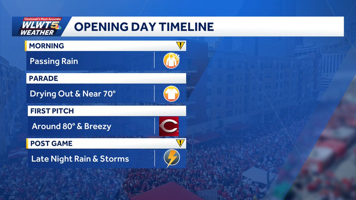 Allison Rogers WLWT tweet media