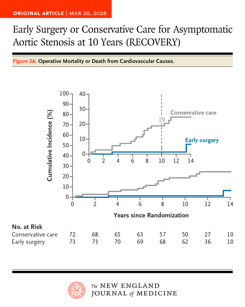 NEJM tweet media