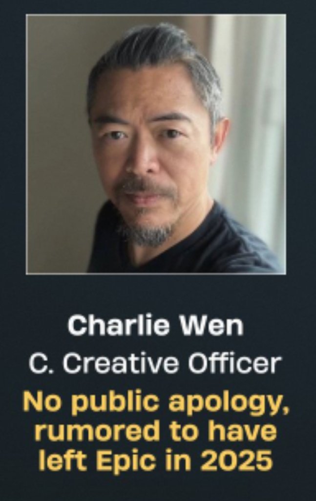 Fortnite Theorist tweet media