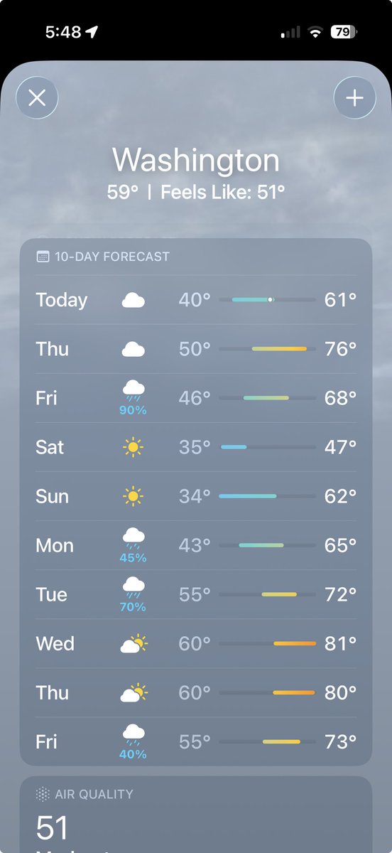 Richard Pitino tweet media