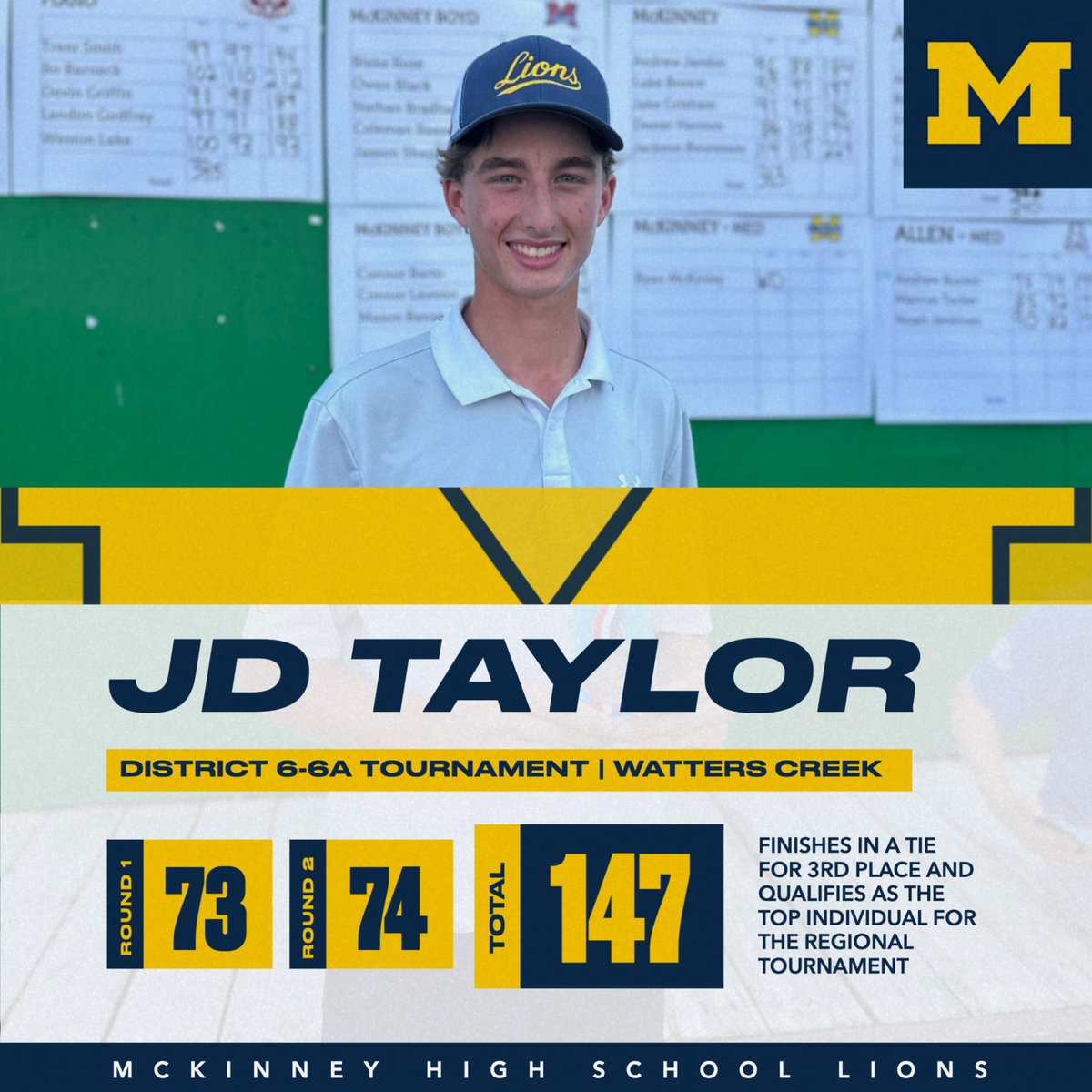 MHSLionsGolf's tweet photo. “Commit” was JD’s mantra of the day, which carried him through an up-and-down front nine before finishing -3 on the final five holes. 

JD Taylor IS the #GoldStandard! https://t.co/KfQWBGK1hh