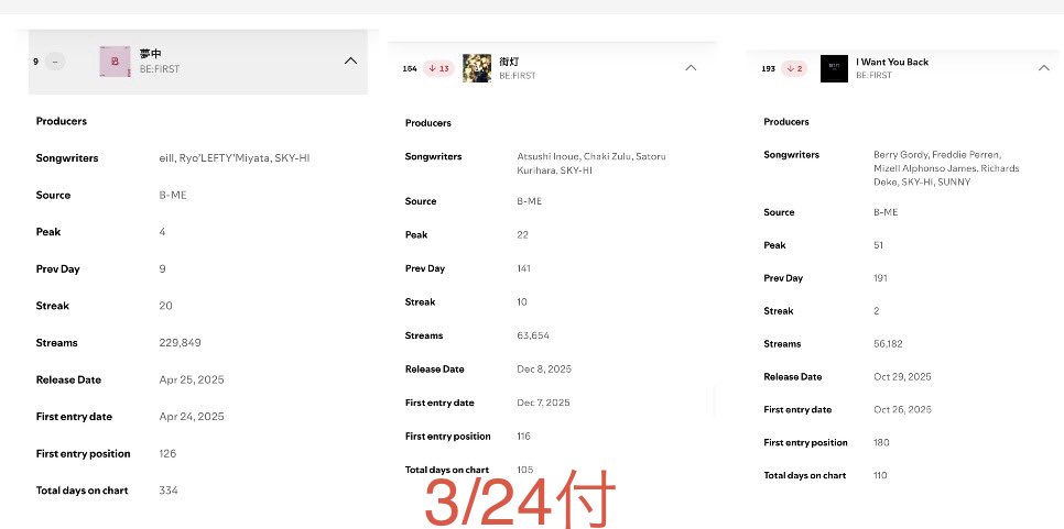 BESTY_Spotify tweet media