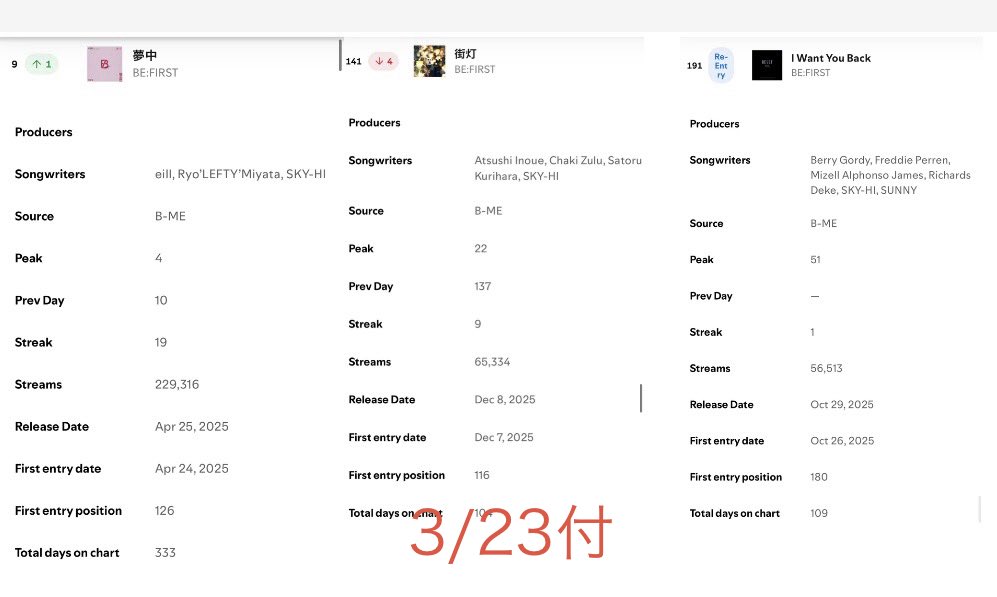 BESTY_Spotify tweet media