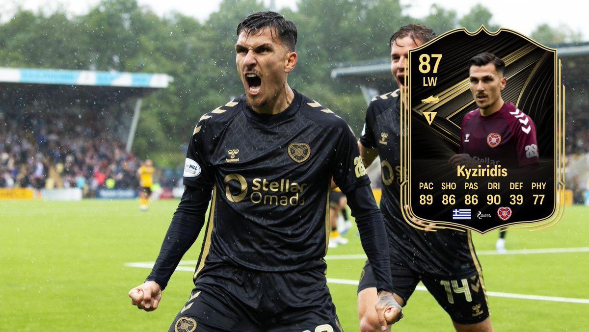 Hearts FC Ultimate Team tweet media