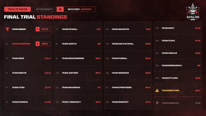 L8 Havoc tweet media