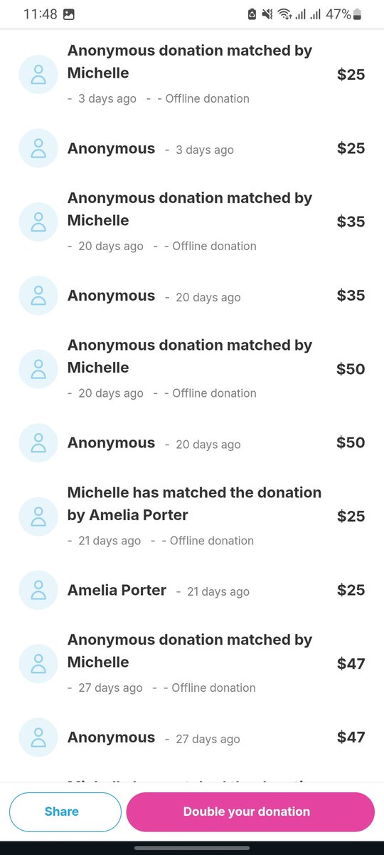 Ahmad_Awad__'s tweet image. Donations have quietly faded… but the need never did.
💔💔💔💔💔💔
For some, this support isn’t extra—it’s survival.
Even the smallest act of giving can mean warmth, food, or one less heavy night.
Don’t let silence replace compassion.💔
#Donate #GiveHope
chuffed.org/project/139183…