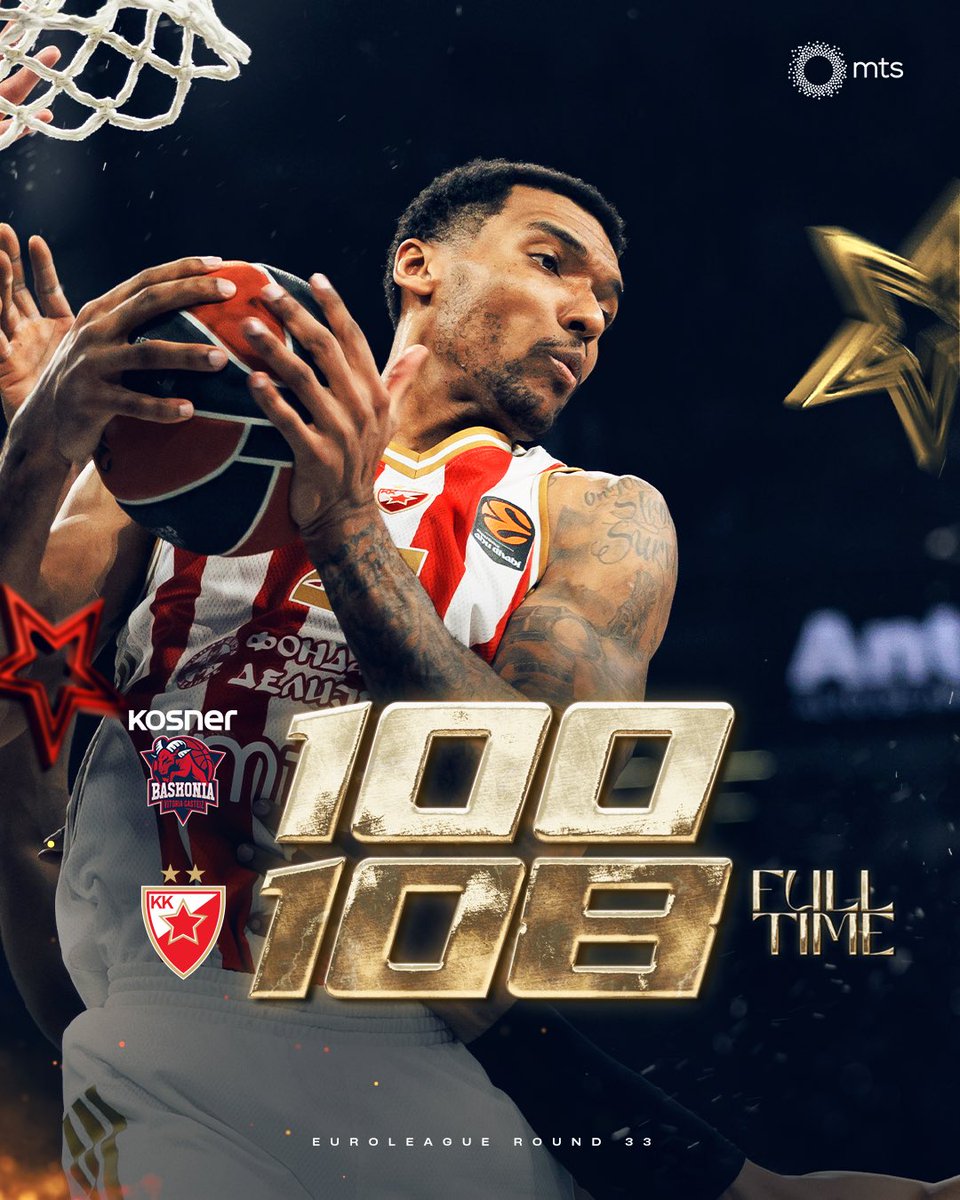 KK Crvena zvezda Meridianbet tweet media