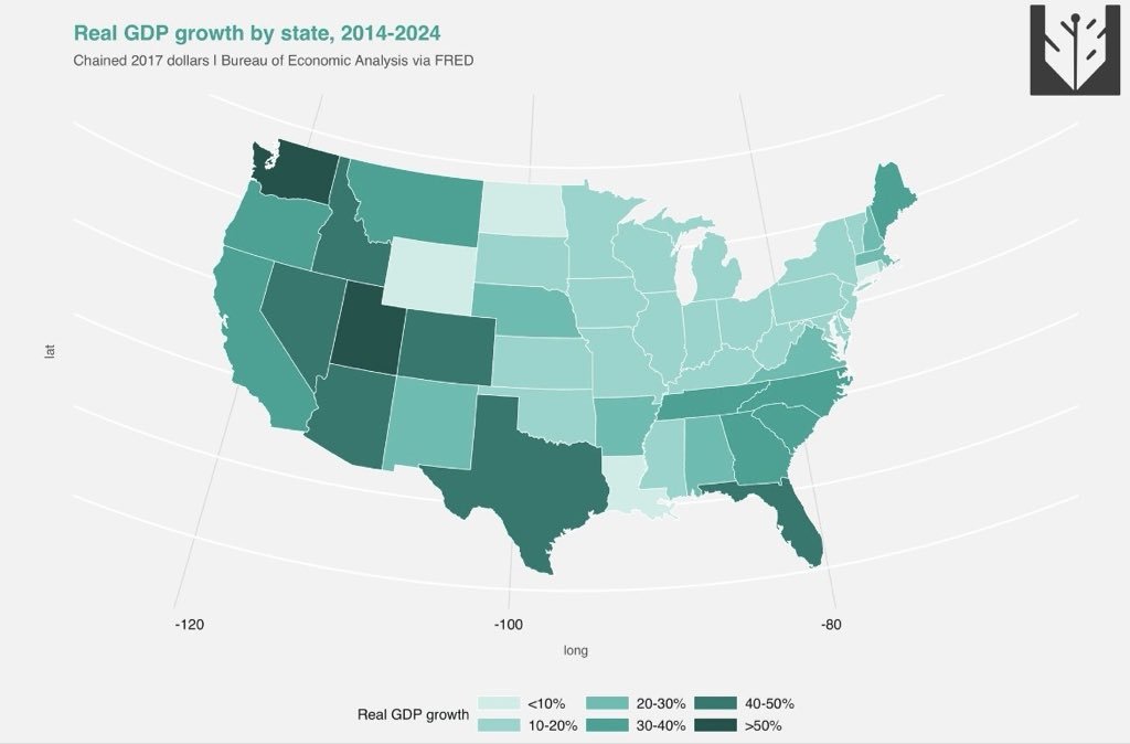 Steve Miller tweet media