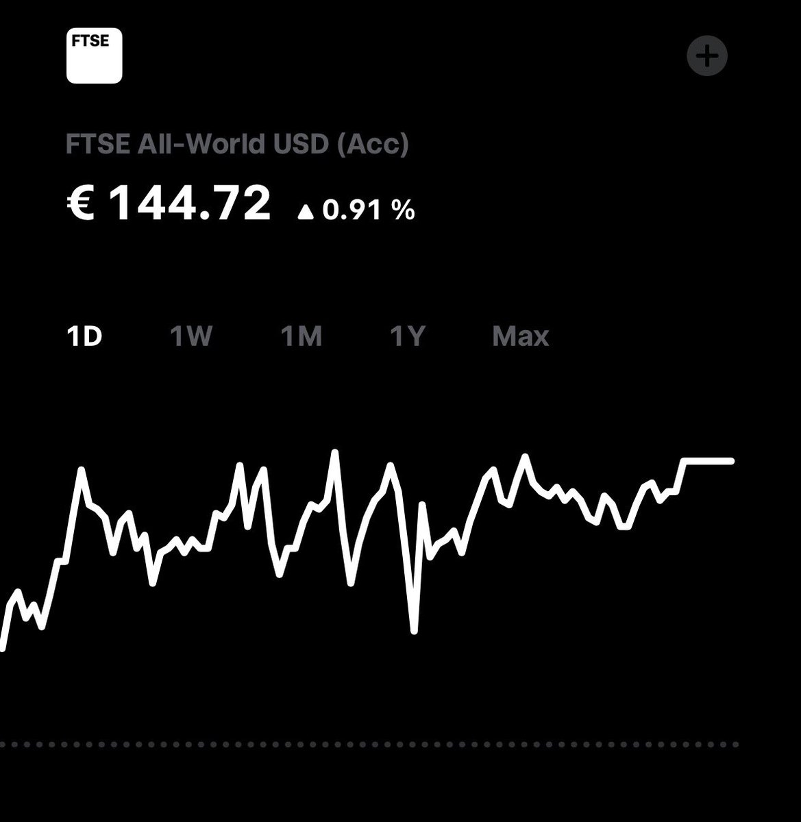 La Rata Bursátil tweet media
