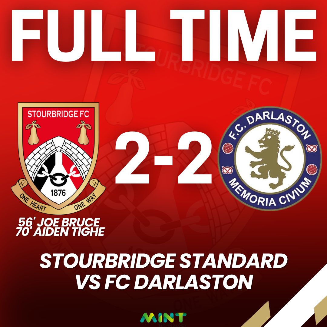 Stourbridge FC Pathway tweet media