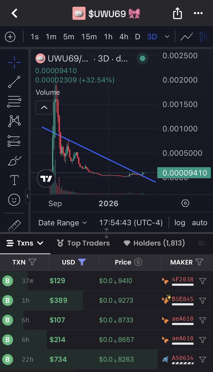 Crypto Josh (777) tweet media