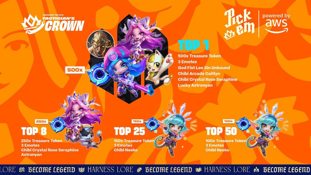 Compete TFT tweet media