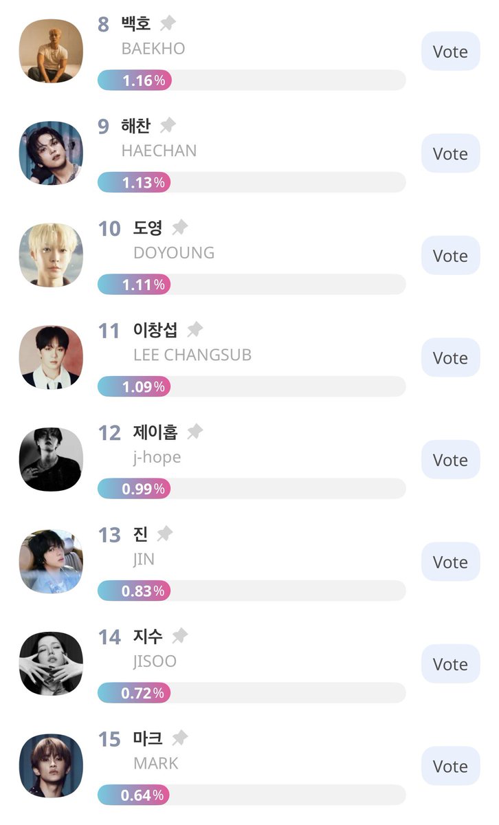 🫑💚( ͡•. •͡. )🎧 tweet media