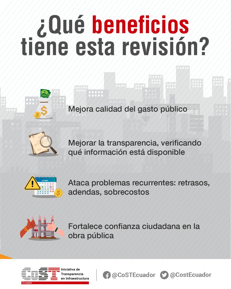 CoST Ecuador tweet media