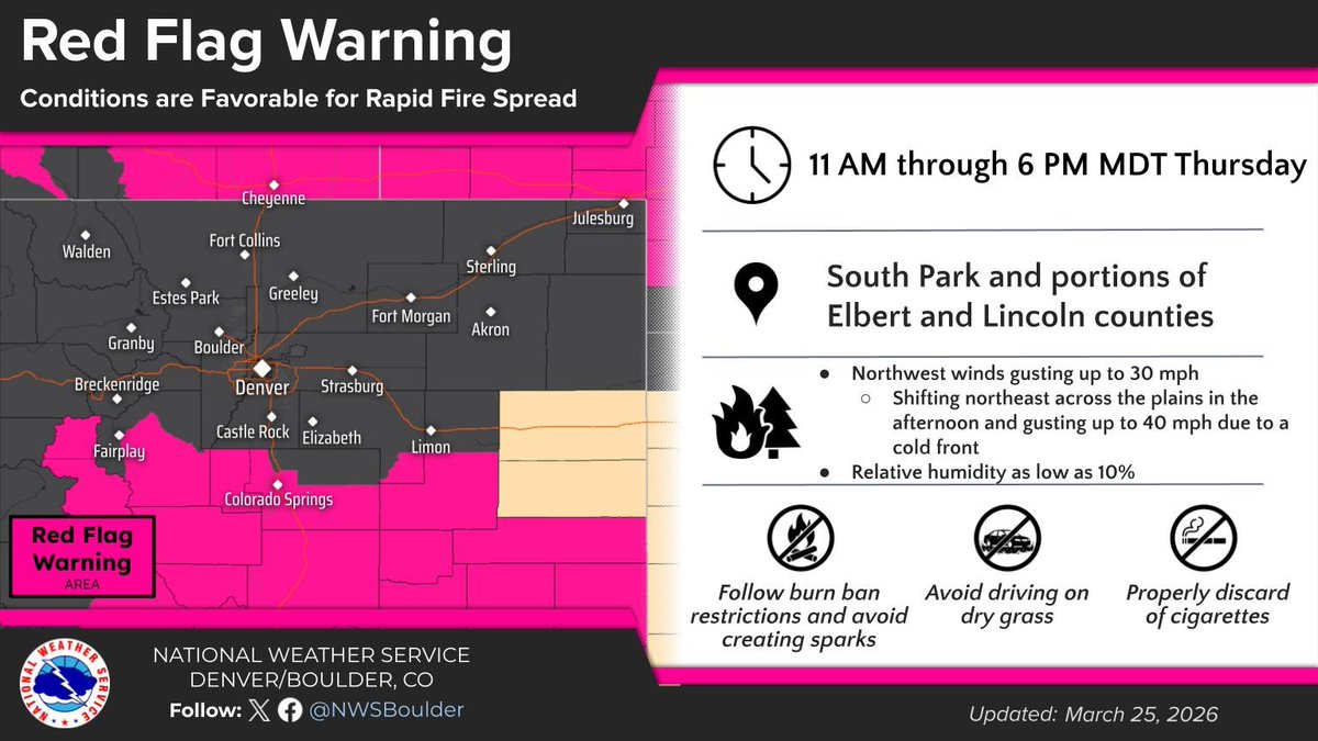 NWS Boulder tweet media
