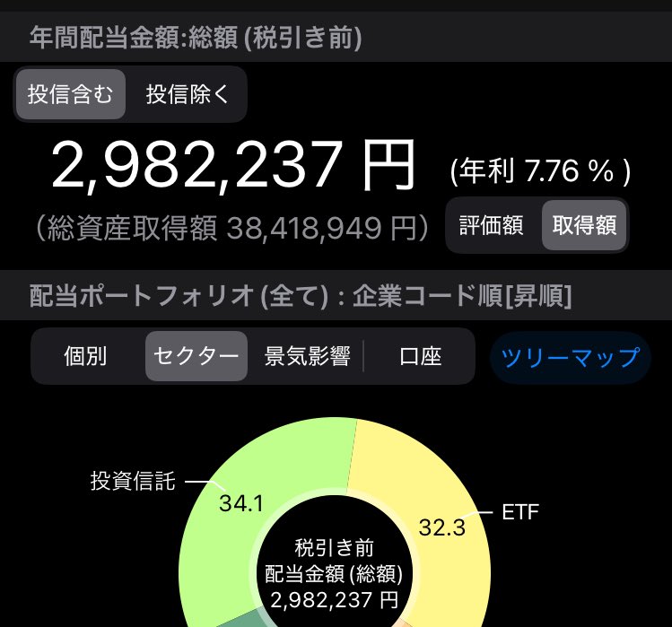 なむほ tweet media