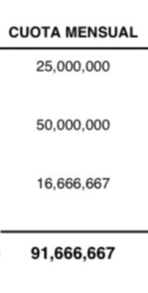 Orgullosa Artigueña!! tweet media