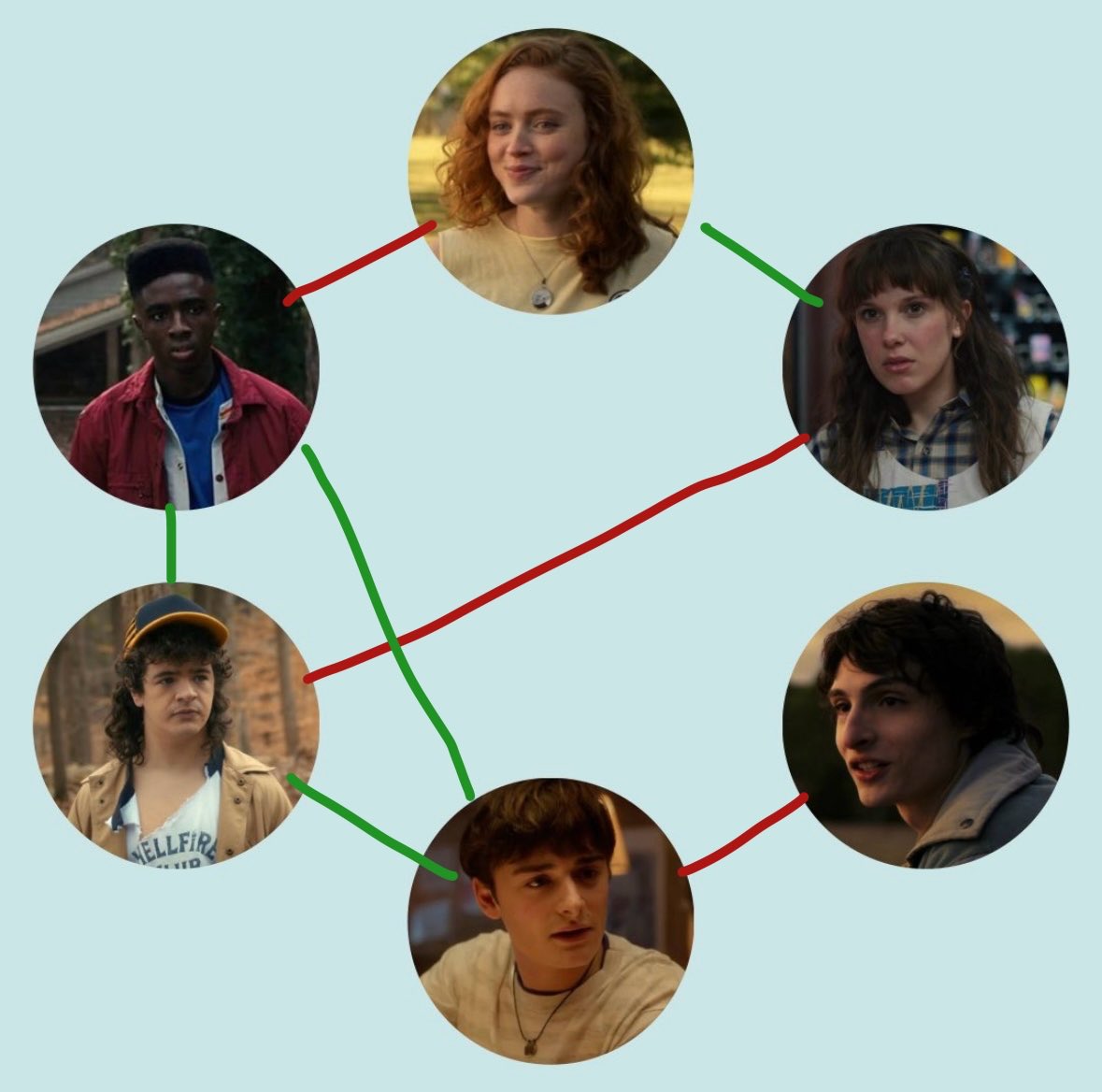 ✮⋆˙ olivia ˙⋆✮ tweet media