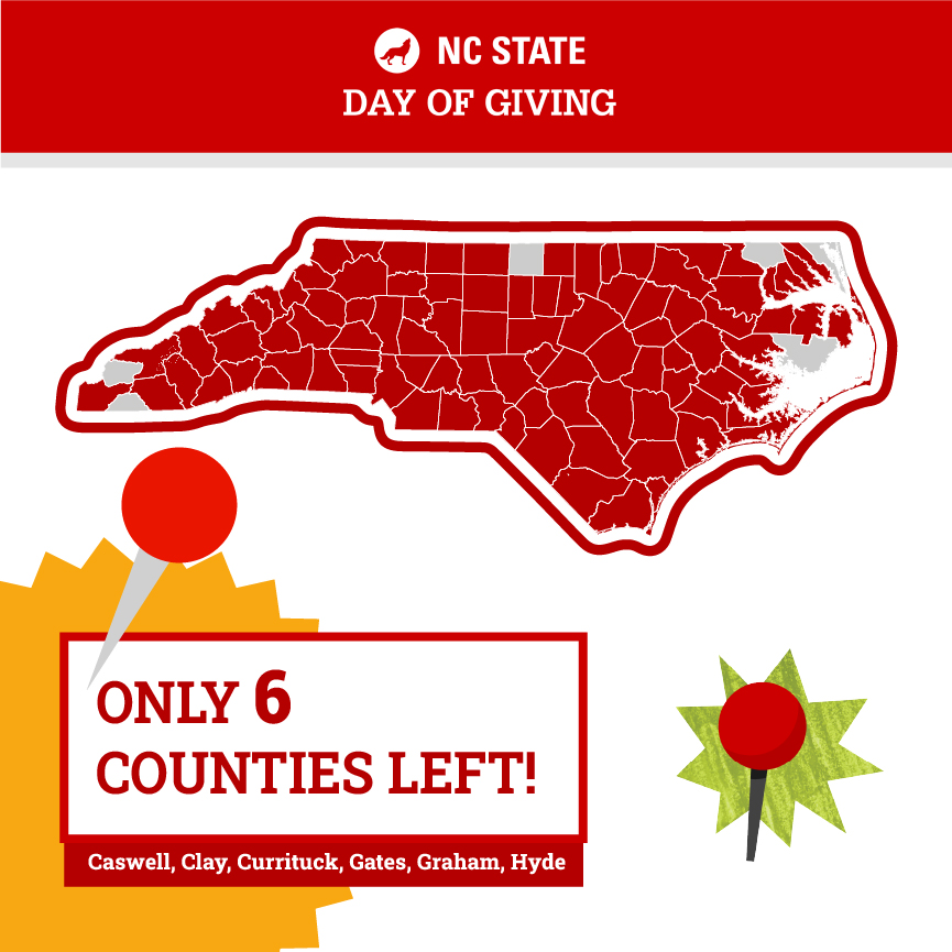 NC State College of Agriculture and Life Sciences tweet media