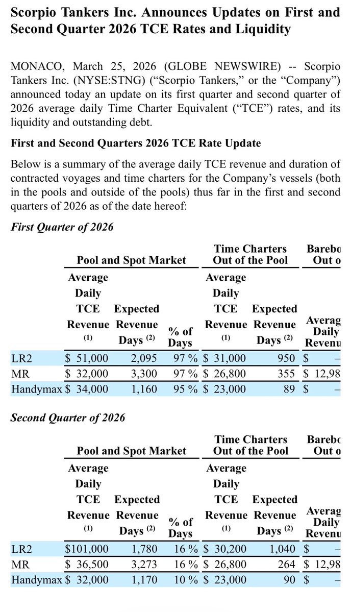 Value Investor's Edge tweet media