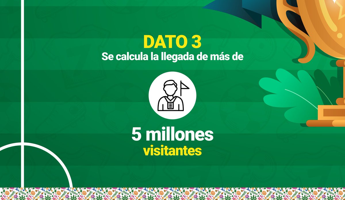 Gobierno de la Ciudad de México tweet media