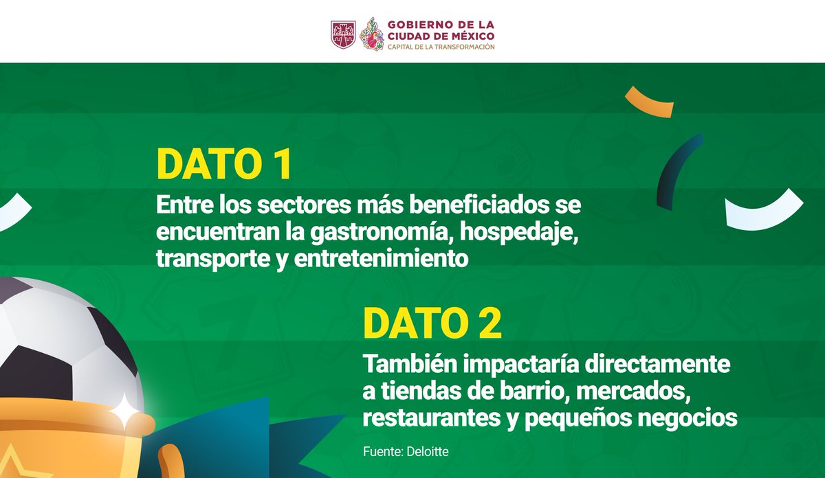 Gobierno de la Ciudad de México tweet media