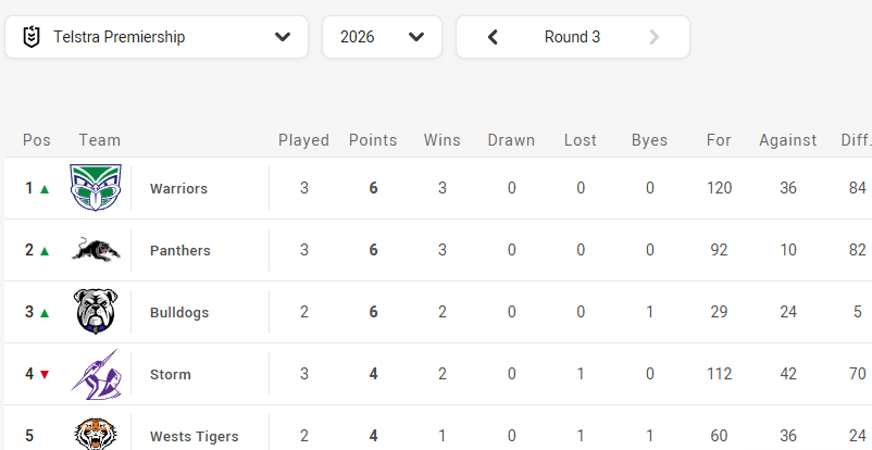 Michael Wagener tweet media